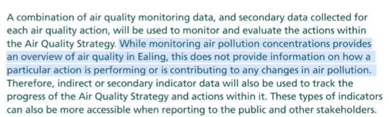 Screenshot from Ealing’s draft Air Quality Strategy stating the difficulty in evaluating the impact of individual actions with air quality monitoring data alone