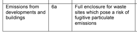 Screenshot from Ealing’s 2017-22 Air Quality Action Plan committing to full enclosure of waste sites